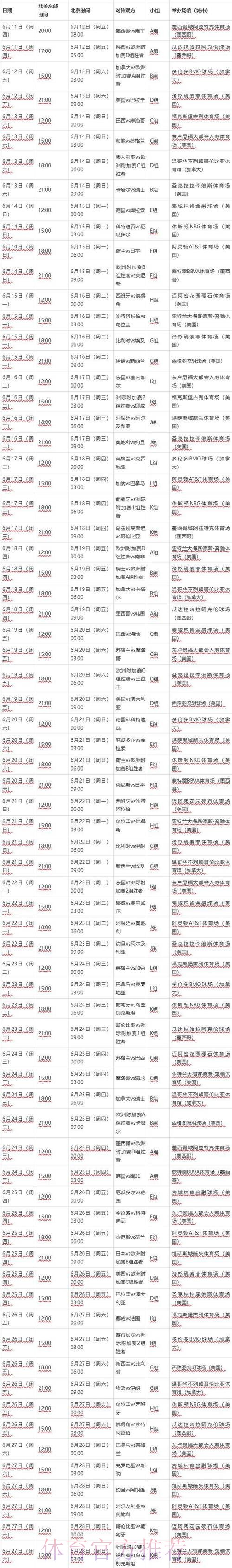 2026世界杯投注攻略与热门赛程分析