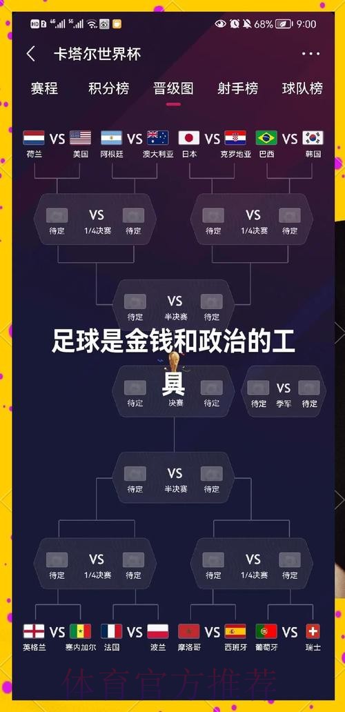 深入解析世界杯球队比赛战术与战略调整 深入解析世界杯球队比赛战术与战略调整
