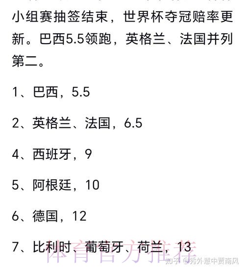 2026世界杯预测:冠军热门与冷门分析 2026世界杯预测:冠军热门与冷门分析