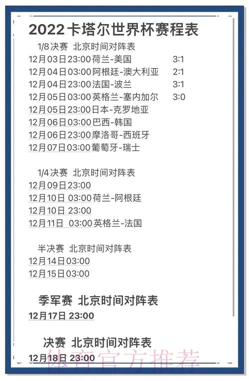 免费热门世界杯预测分析详解 免费热门世界杯预测分析详解