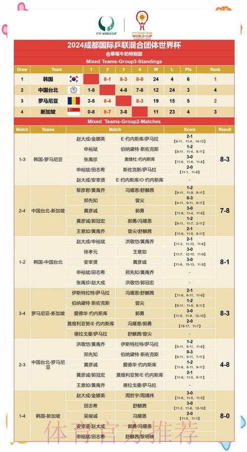 深度分析与世界杯赛果预测指南 深度分析与世界杯赛果预测指南