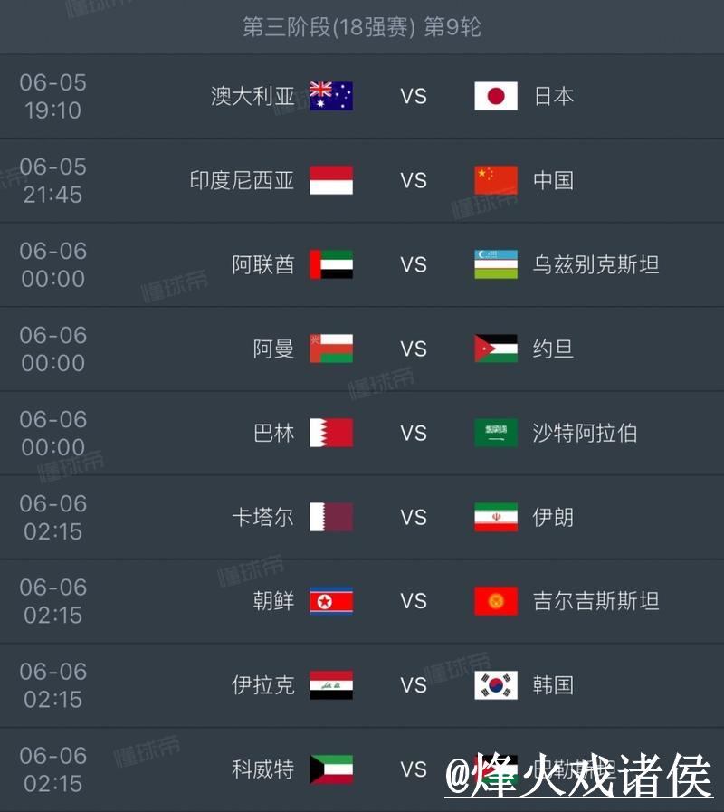 2026世界杯滚球实时数据追踪 2026世界杯滚球实时数据追踪