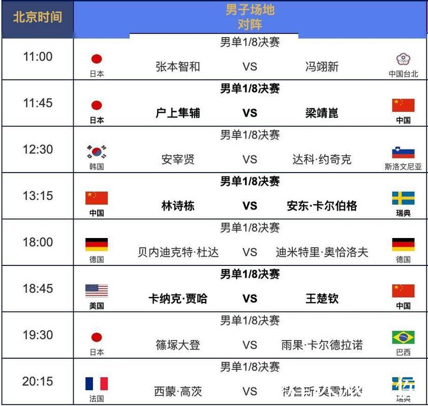 2026世界杯直播最新入口地址全解析 2026世界杯直播最新入口地址全解析