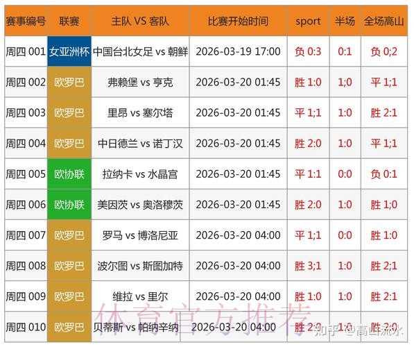 全面分析世界杯预测注册最新网址 全面分析世界杯预测注册最新网址