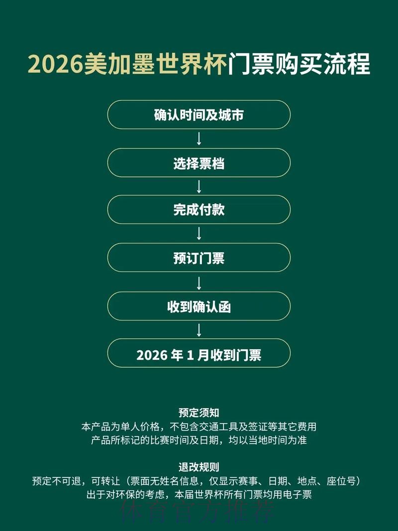 2026世界杯官网入口一键直达 2026世界杯官网入口一键直达