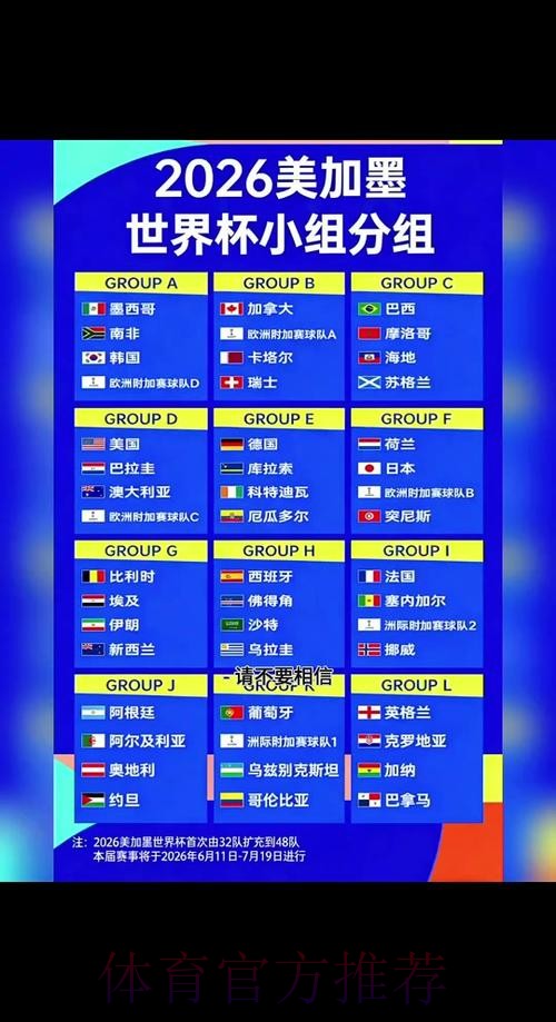 2026世界杯外围平台排行榜最新推荐 2026世界杯外围平台排行榜最新推荐